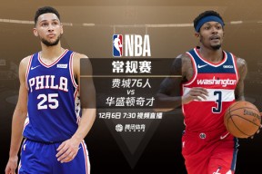 包含关键战桑托斯调整名单以备NBA常规赛，临场应变环节打磨，引发热议，心理建设被强调的词条